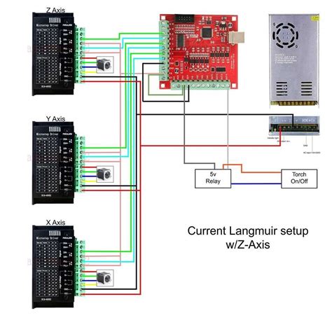 cnc machine electrical wiring diagram|cnc breakout board wiring diagram.